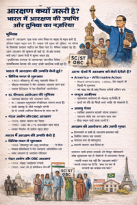 आरक्षण क्यों जरुरी